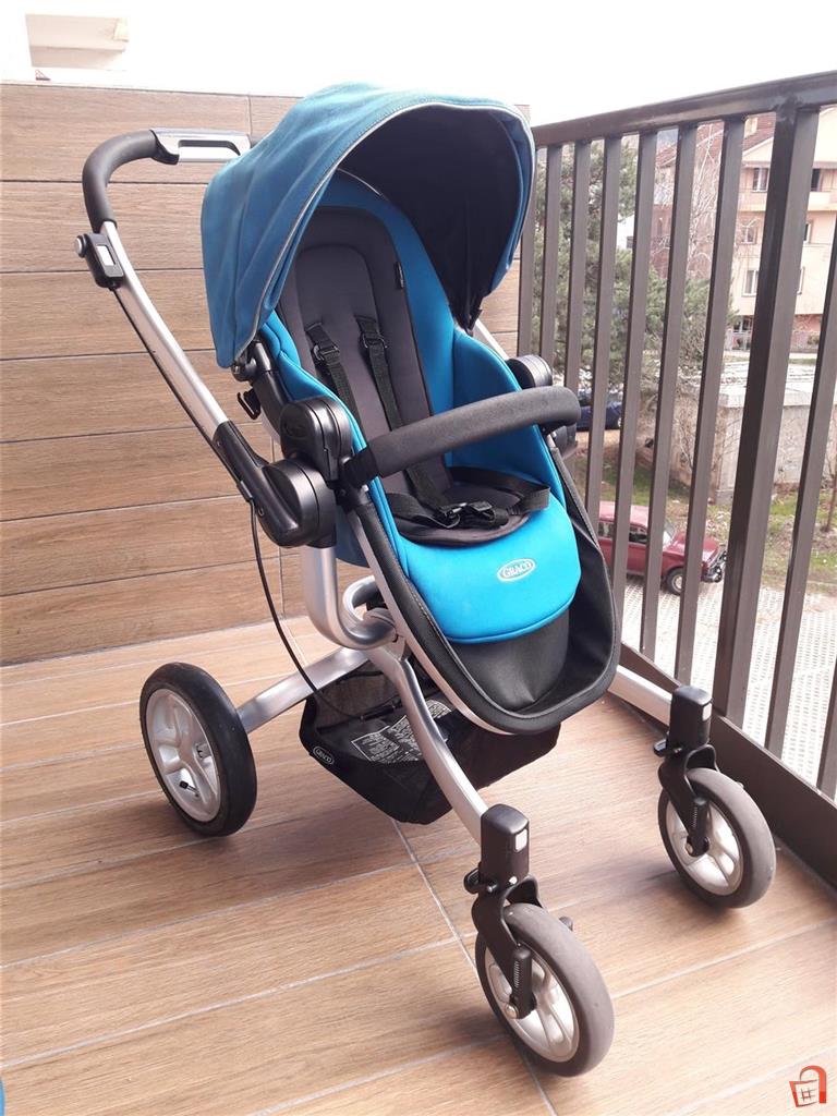 Poussette graco 2025 symbio